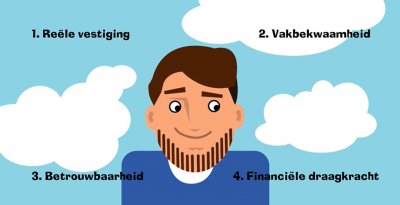 Animatie-Vergunningvoorwaarden